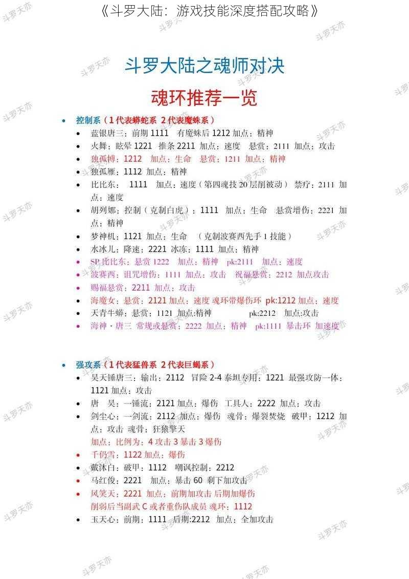 《斗罗大陆：游戏技能深度搭配攻略》