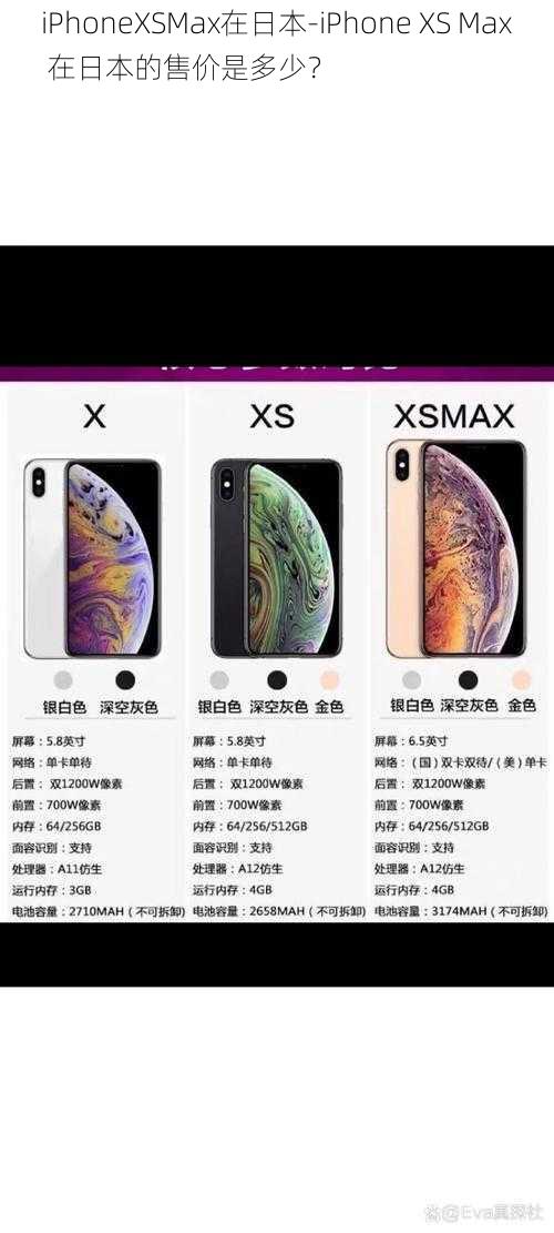 iPhoneXSMax在日本-iPhone XS Max 在日本的售价是多少？