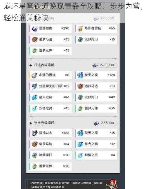 崩坏星穹铁道晚窥青囊全攻略：步步为营，轻松通关秘诀
