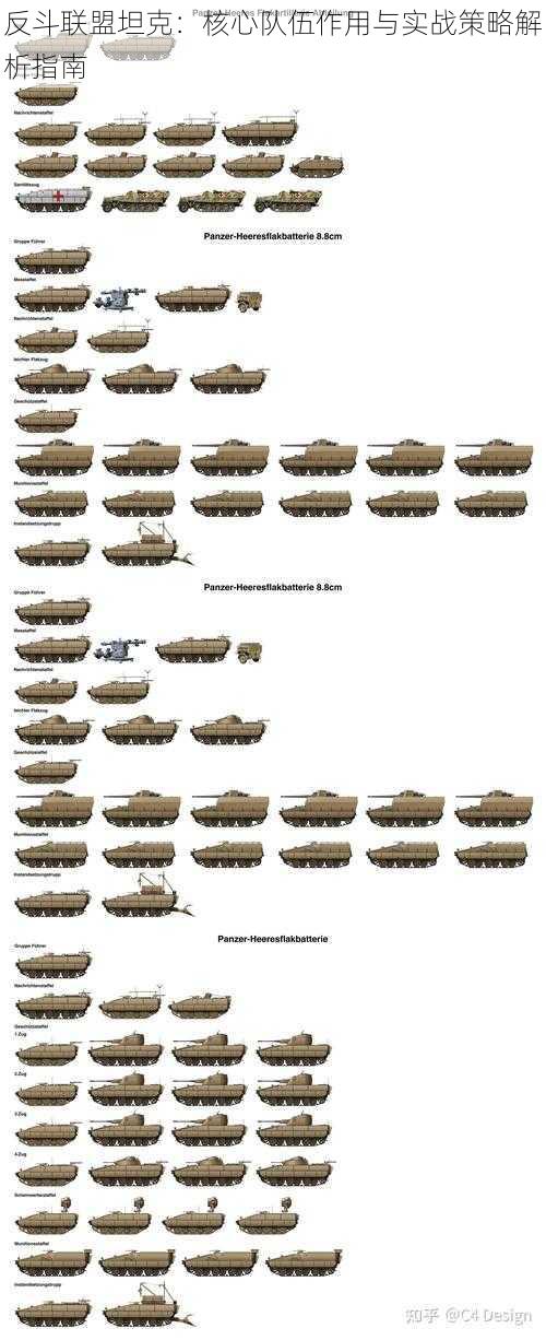 反斗联盟坦克：核心队伍作用与实战策略解析指南