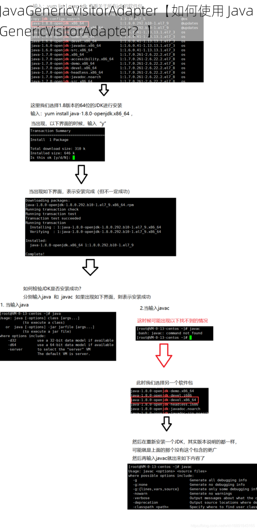 JavaGenericVisitorAdapter【如何使用 Java GenericVisitorAdapter？】