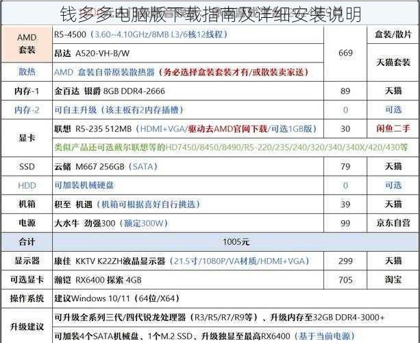 钱多多电脑版下载指南及详细安装说明