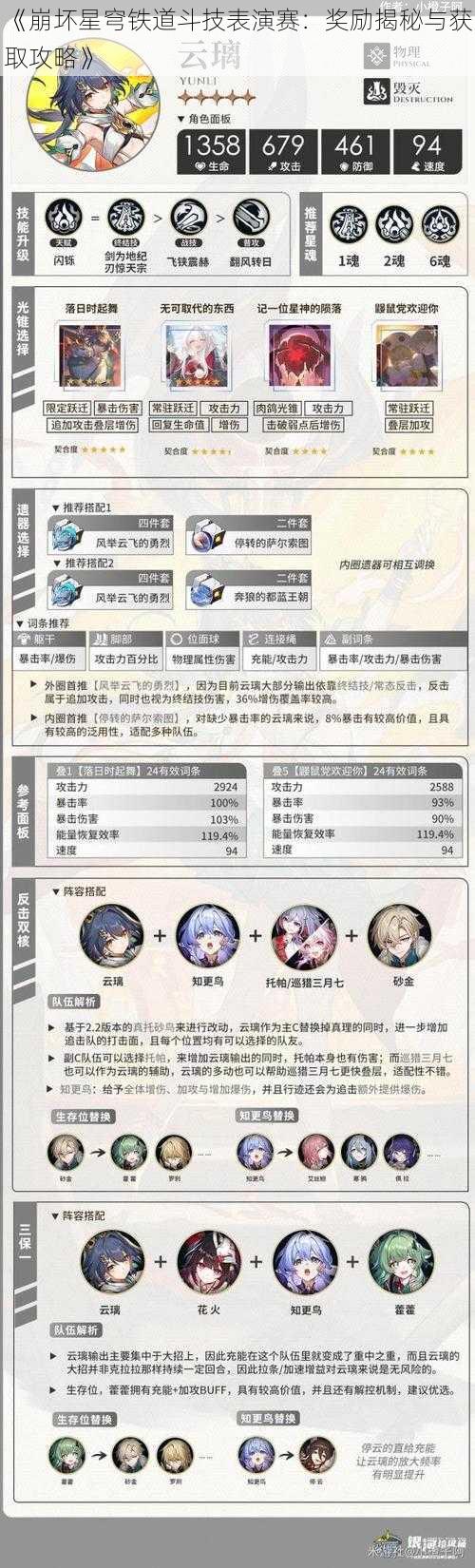 《崩坏星穹铁道斗技表演赛：奖励揭秘与获取攻略》