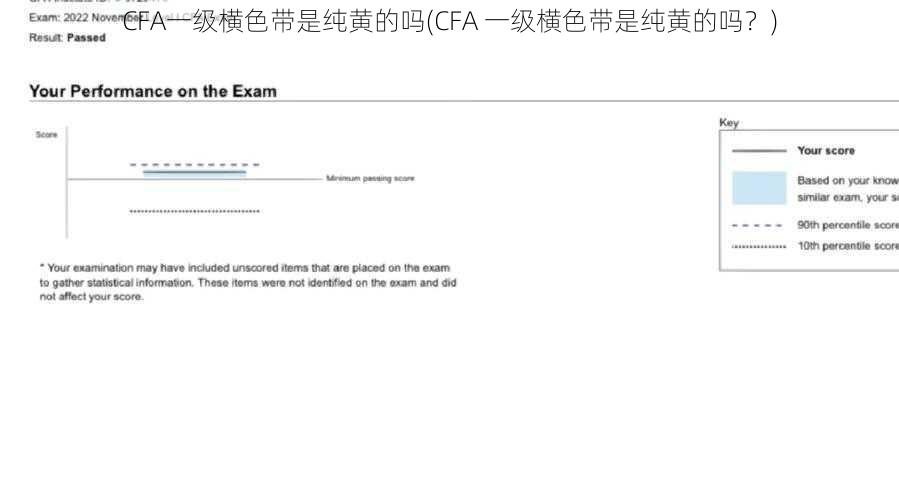 CFA一级横色带是纯黄的吗(CFA 一级横色带是纯黄的吗？)