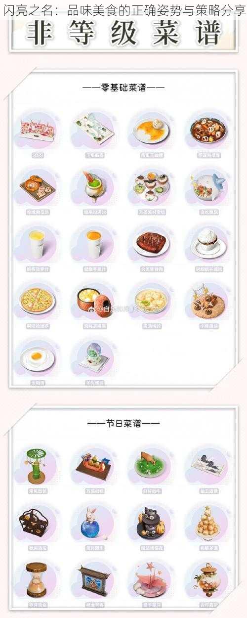 闪亮之名:品味美食的正确姿势与策略分享
