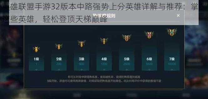 英雄联盟手游32版本中路强势上分英雄详解与推荐:掌握这些英雄,轻松登顶天梯巅峰