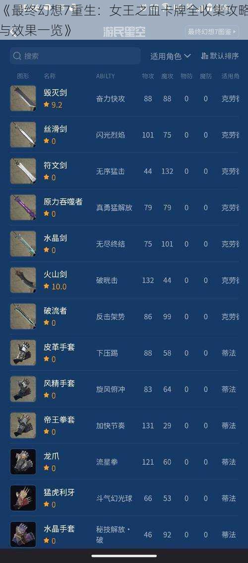 《最终幻想7重生:女王之血卡牌全收集攻略与效果一览》