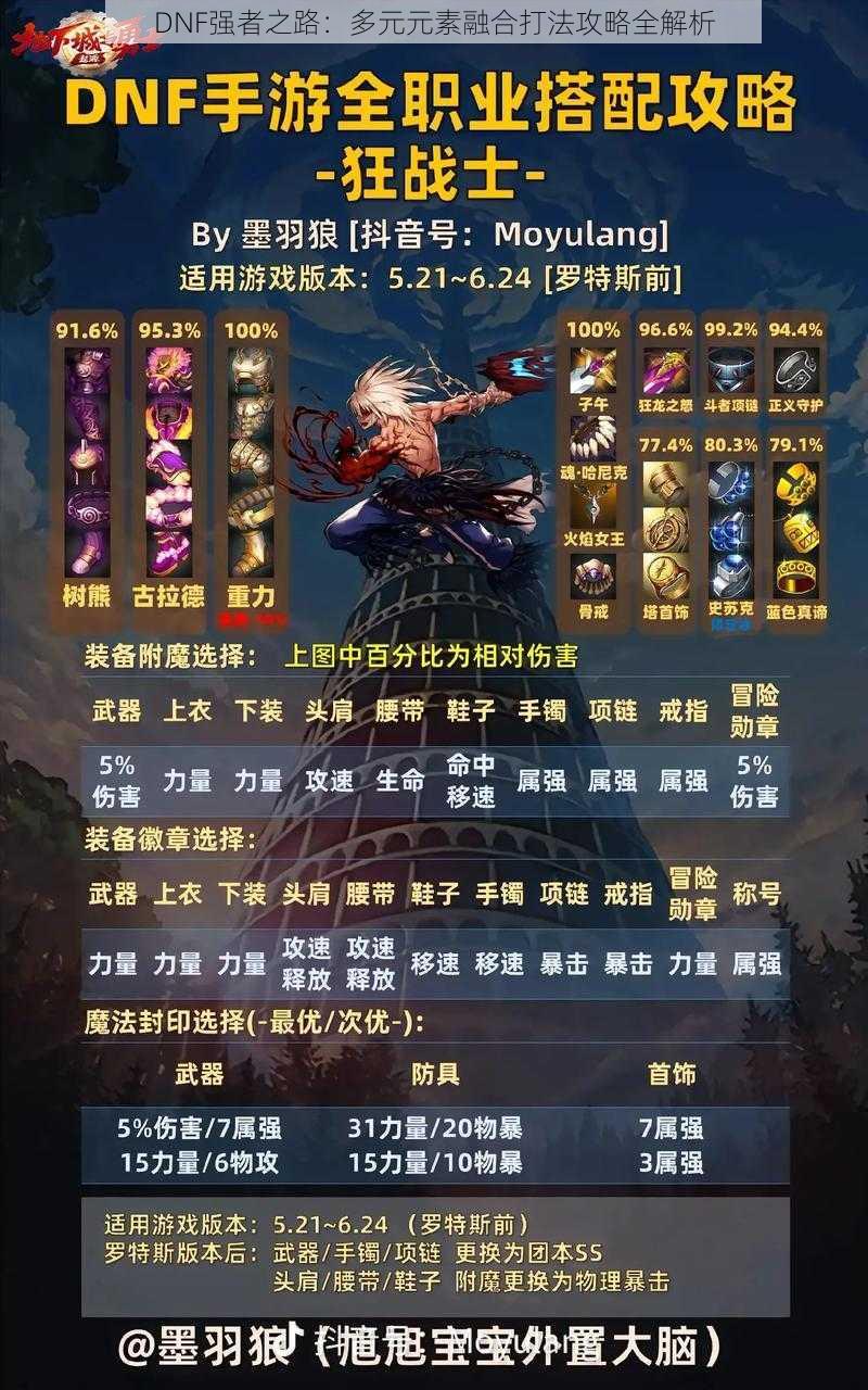 DNF强者之路:多元元素融合打法攻略全解析