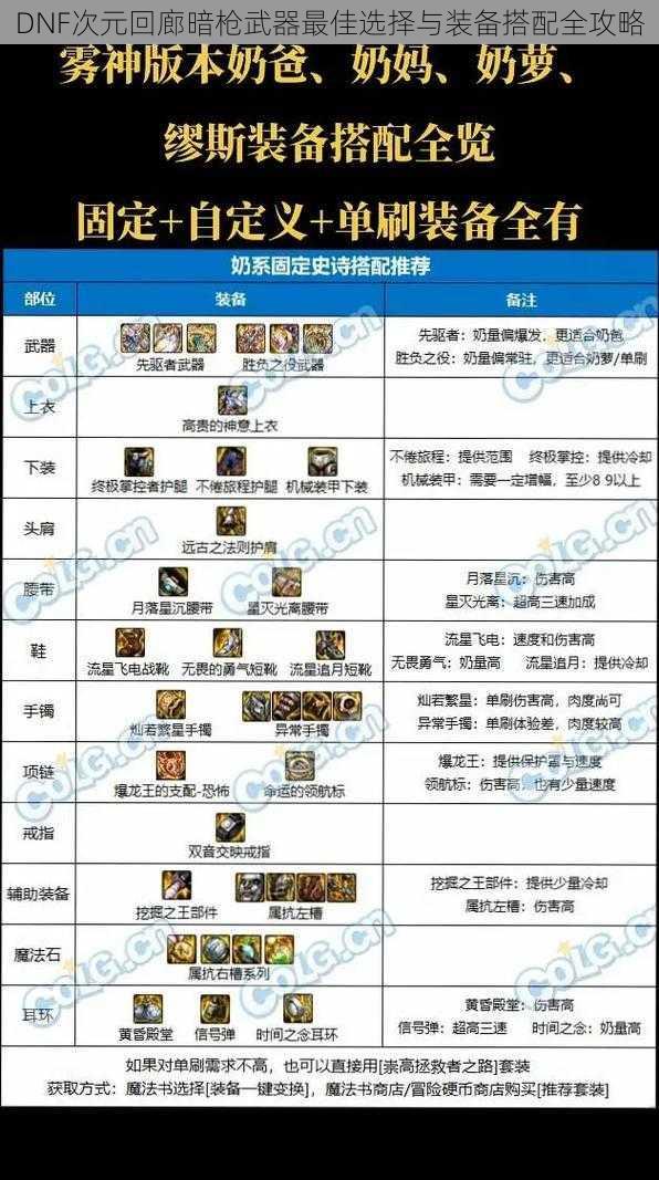 DNF次元回廊暗枪武器最佳选择与装备搭配全攻略