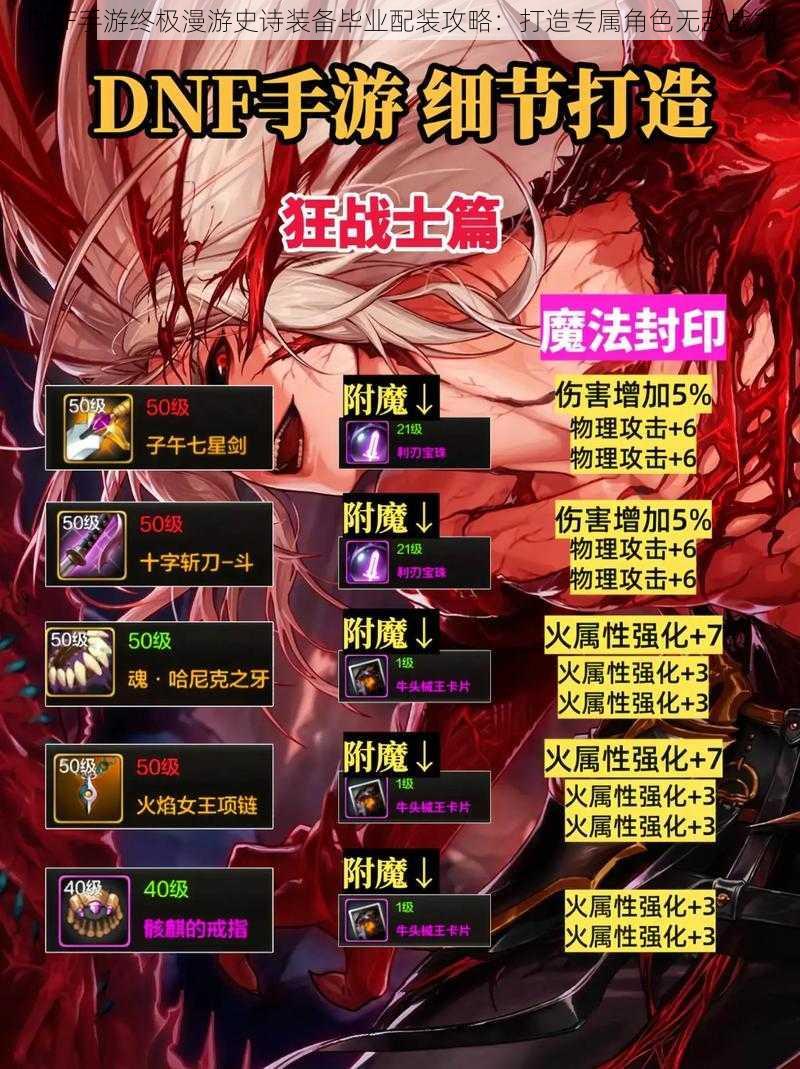 DNF手游终极漫游史诗装备毕业配装攻略:打造专属角色无敌战力