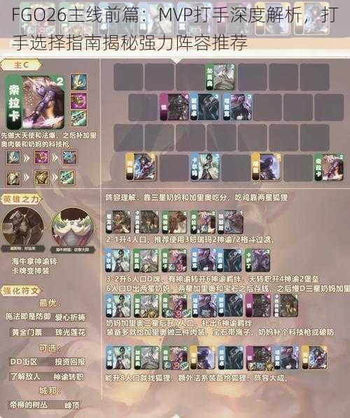 FGO26主线前篇：MVP打手深度解析，打手选择指南揭秘强力阵容推荐