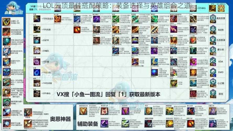 LOL云顶最佳搭配策略:装备选择与英雄组合之道