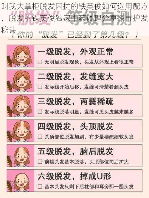 叫我大掌柜脱发困扰的铁英俊如何选用配方,脱发的铁英俊独家中药调理分享探寻护发秘诀