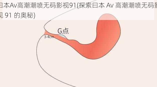 曰本Av高潮潮喷无码影视91(探索曰本 Av 高潮潮喷无码影视 91 的奥秘)