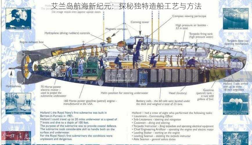 艾兰岛航海新纪元：探秘独特造船工艺与方法