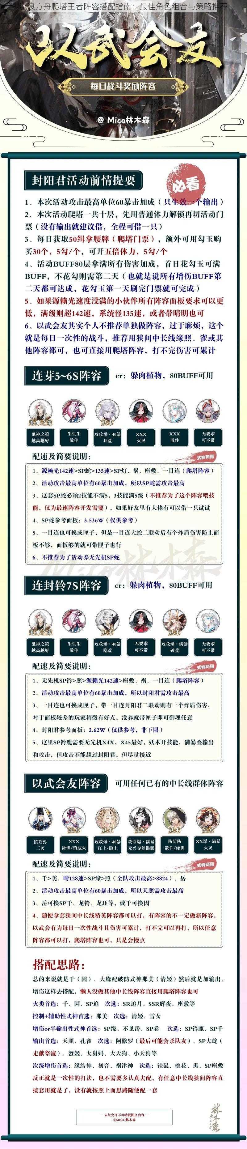 流浪方舟爬塔王者阵容搭配指南:最佳角色组合与策略推荐