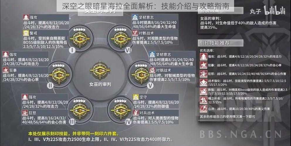 深空之眼暗星海拉全面解析：技能介绍与攻略指南