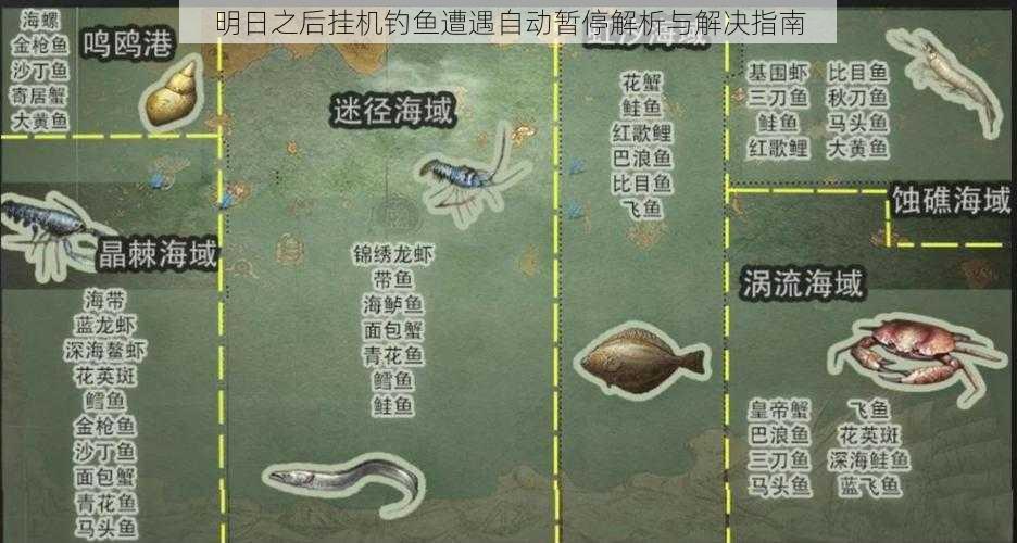 明日之后挂机钓鱼遭遇自动暂停解析与解决指南