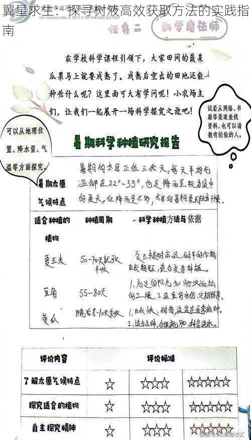 翼星求生:探寻树液高效获取方法的实践指南