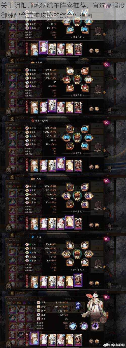 关于阴阳师炼狱胧车阵容推荐,宜选高强度御魂配合式神攻略的综合性指南