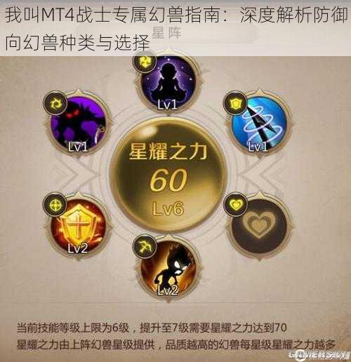 我叫MT4战士专属幻兽指南:深度解析防御向幻兽种类与选择