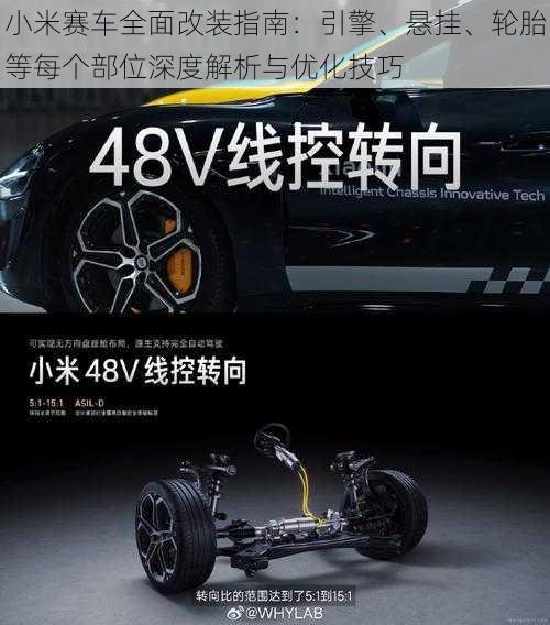 小米赛车全面改装指南：引擎、悬挂、轮胎等每个部位深度解析与优化技巧