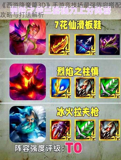 《西游降魔篇3D》手游竞技场最强阵容搭配攻略与打法解析