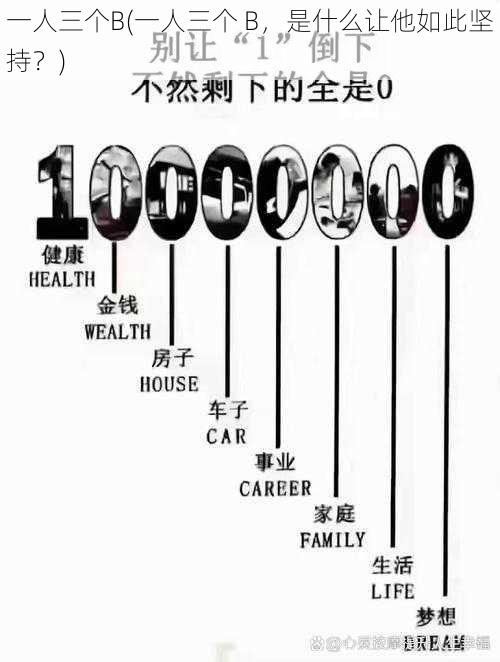 一人三个B(一人三个 B，是什么让他如此坚持？)