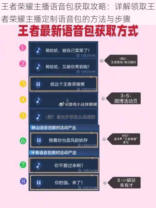 王者荣耀主播语音包获取攻略：详解领取王者荣耀主播定制语音包的方法与步骤