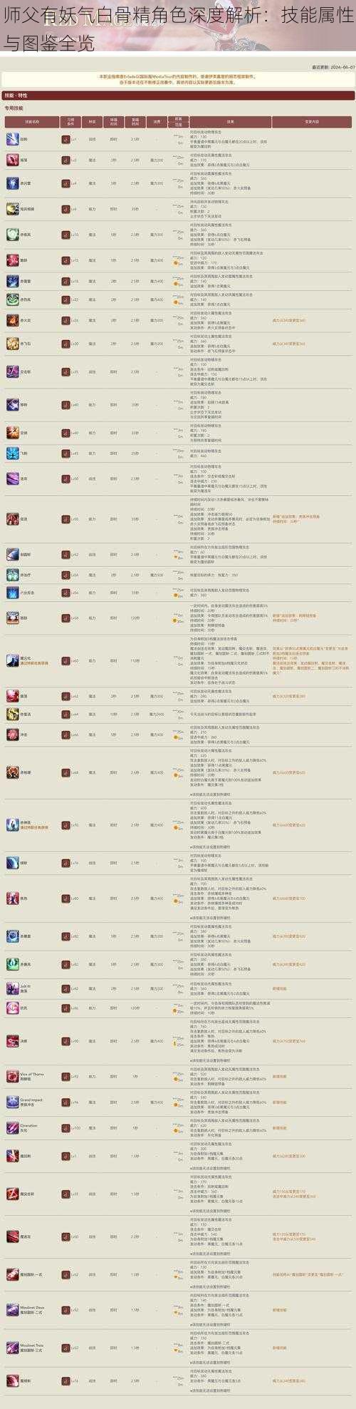 师父有妖气白骨精角色深度解析：技能属性与图鉴全览