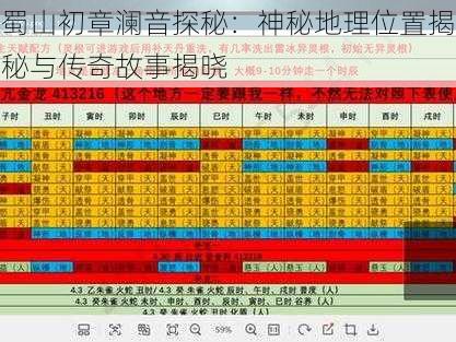 蜀山初章澜音探秘：神秘地理位置揭秘与传奇故事揭晓