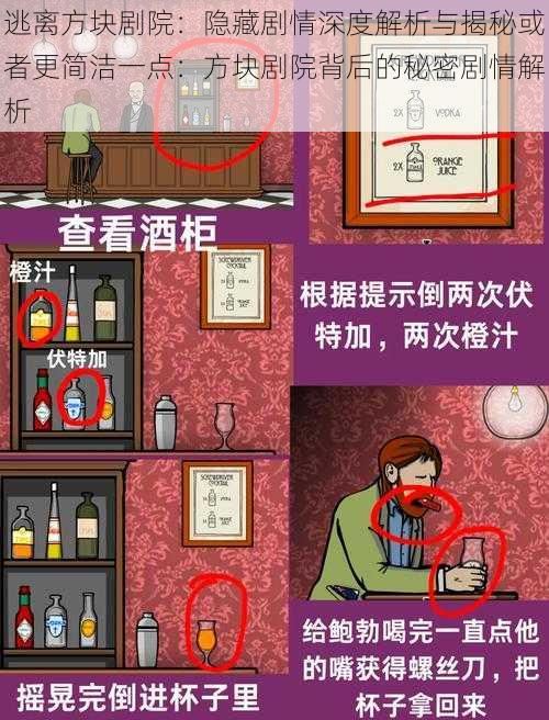 逃离方块剧院：隐藏剧情深度解析与揭秘或者更简洁一点：方块剧院背后的秘密剧情解析