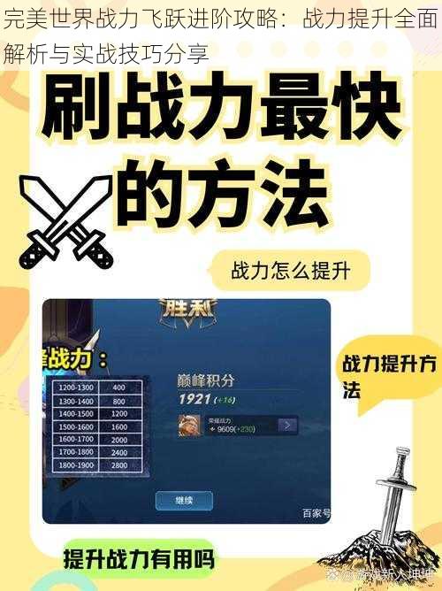 完美世界战力飞跃进阶攻略：战力提升全面解析与实战技巧分享