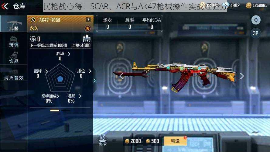 全民枪战心得：SCAR、ACR与AK47枪械操作实战经验分享