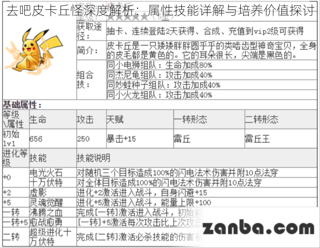 去吧皮卡丘怪深度解析：属性技能详解与培养价值探讨