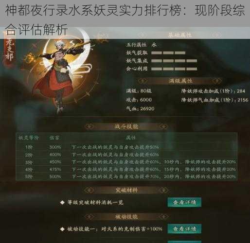 神都夜行录水系妖灵实力排行榜：现阶段综合评估解析