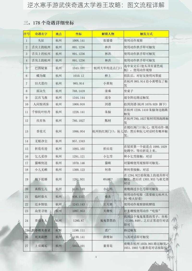 逆水寒手游武侠奇遇太学卷王攻略：图文流程详解