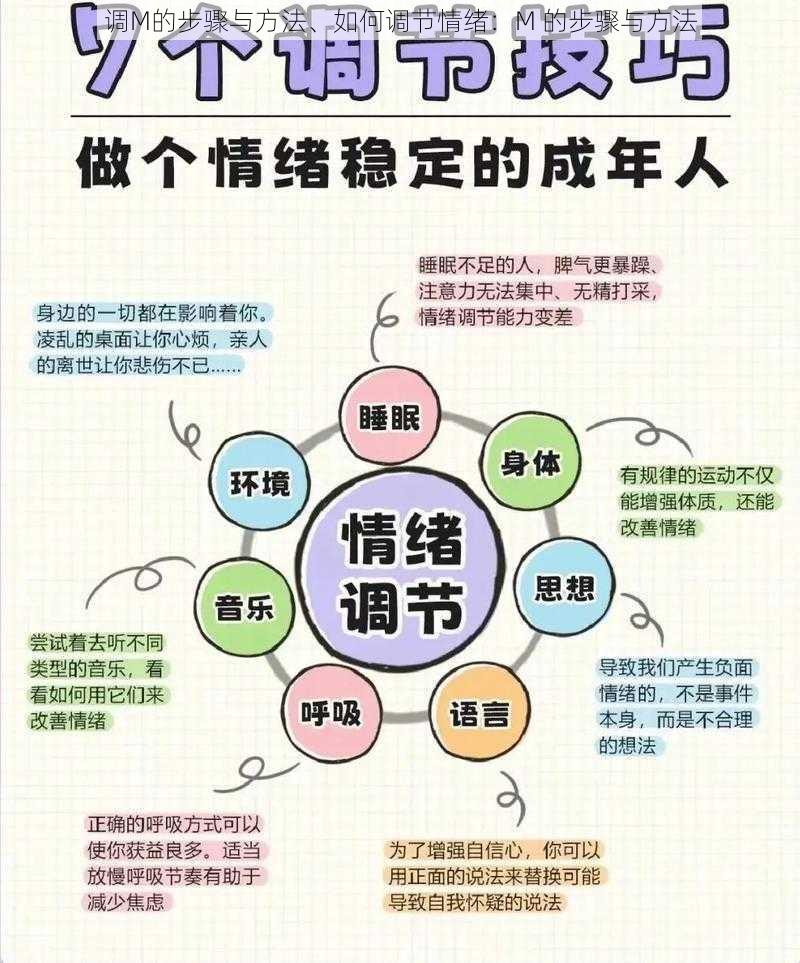 调M的步骤与方法、如何调节情绪：M 的步骤与方法