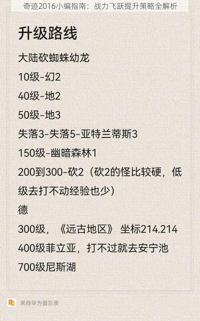 奇迹2016小编指南：战力飞跃提升策略全解析