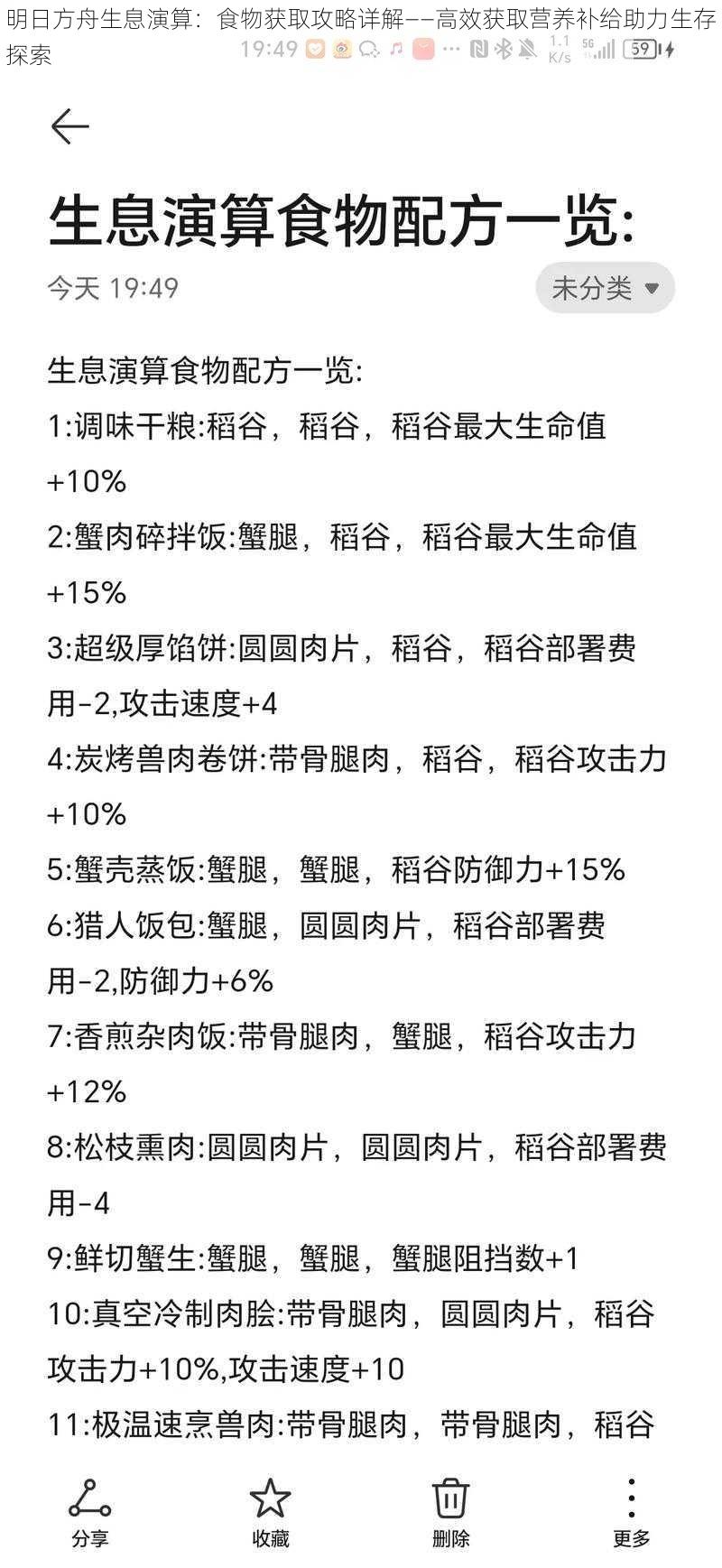 明日方舟生息演算：食物获取攻略详解——高效获取营养补给助力生存探索