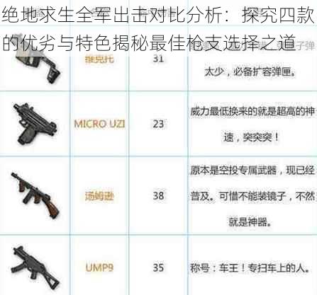 绝地求生全军出击对比分析：探究四款的优劣与特色揭秘最佳枪支选择之道