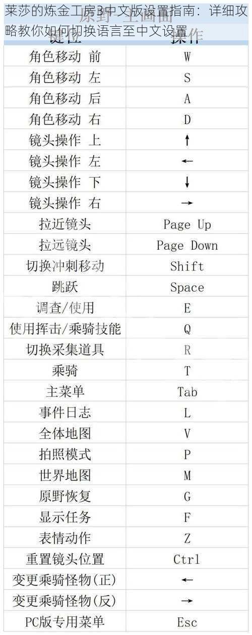 莱莎的炼金工房3中文版设置指南：详细攻略教你如何切换语言至中文设置