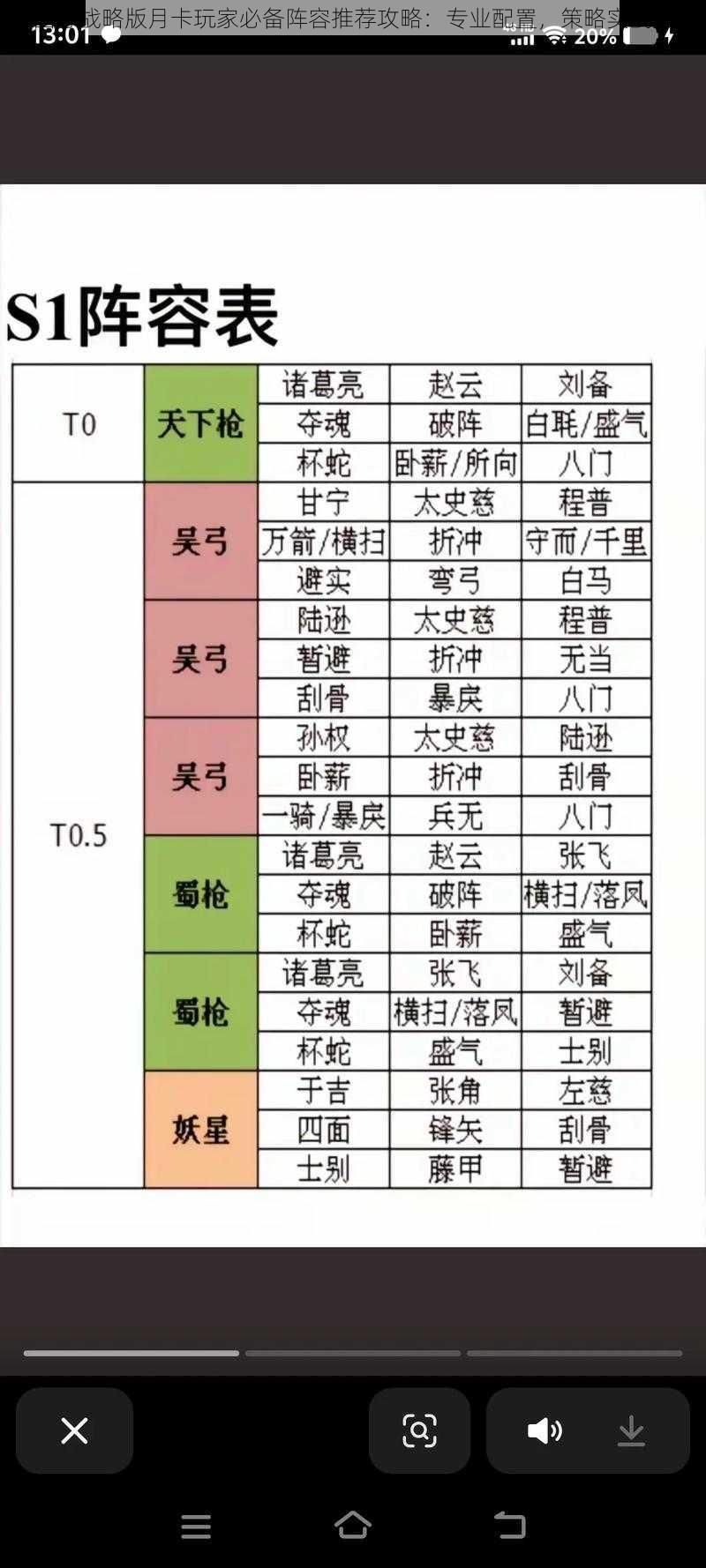 三国志战略版月卡玩家必备阵容推荐攻略：专业配置，策略实战指南