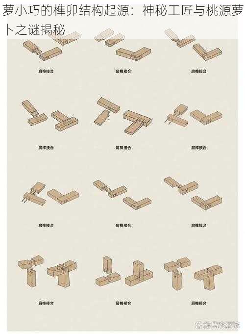 萝小巧的榫卯结构起源：神秘工匠与桃源萝卜之谜揭秘