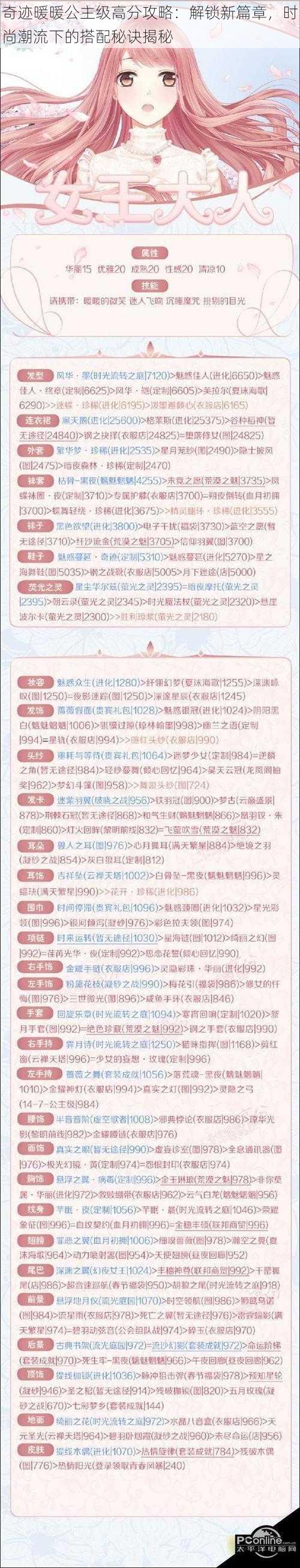 奇迹暖暖公主级高分攻略：解锁新篇章，时尚潮流下的搭配秘诀揭秘