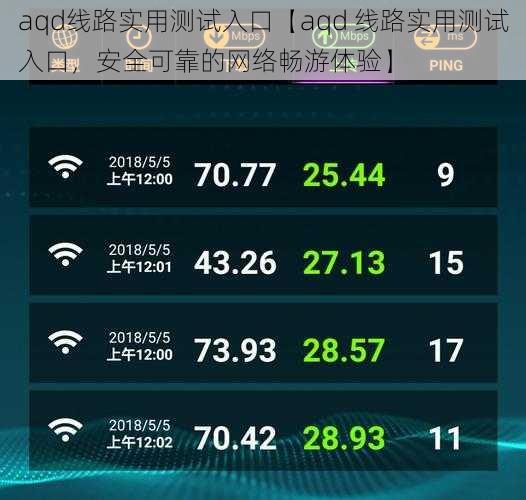 aqd线路实用测试入口【aqd 线路实用测试入口，安全可靠的网络畅游体验】