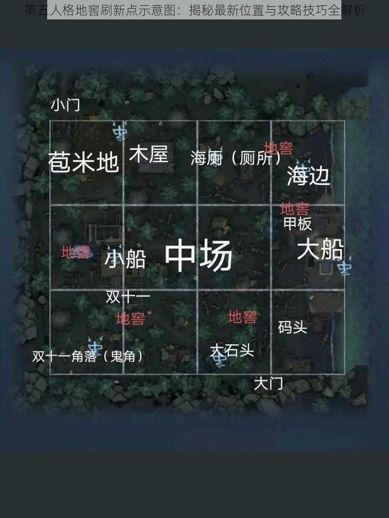 第五人格地窖刷新点示意图：揭秘最新位置与攻略技巧全解析