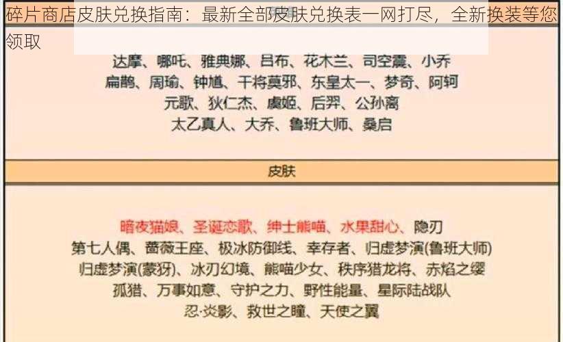 碎片商店皮肤兑换指南：最新全部皮肤兑换表一网打尽，全新换装等您领取