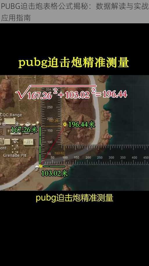 PUBG迫击炮表格公式揭秘：数据解读与实战应用指南