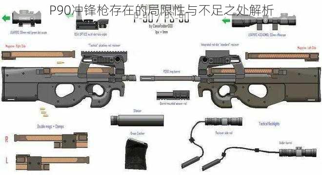 P90冲锋枪存在的局限性与不足之处解析